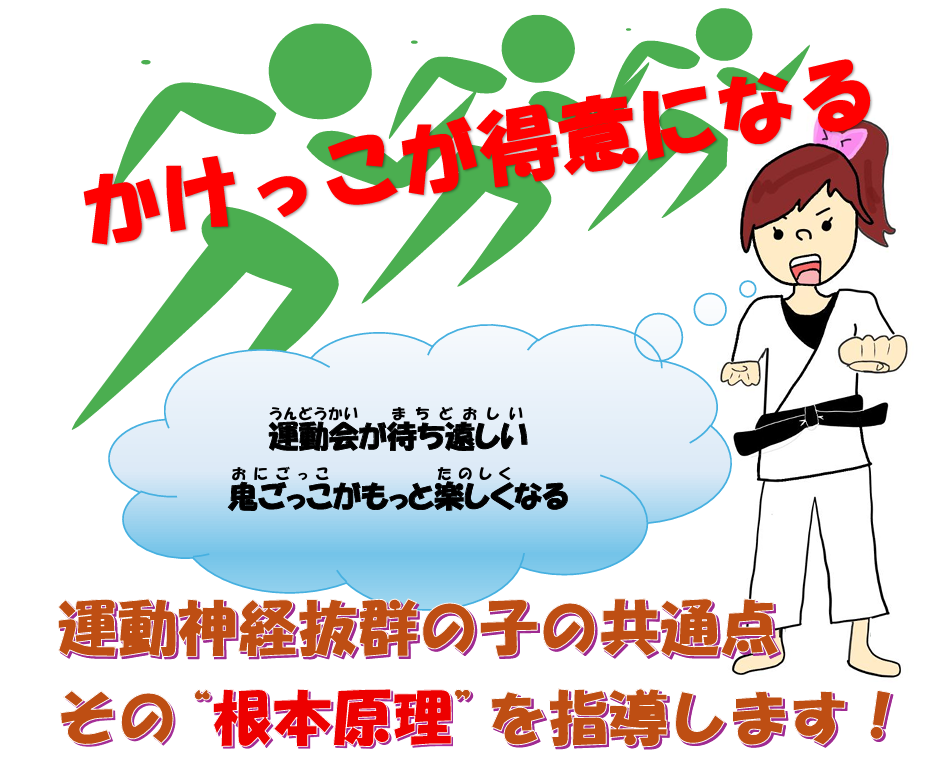 クリック